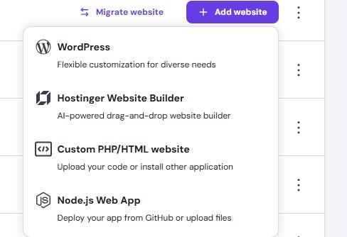 Website personalizado