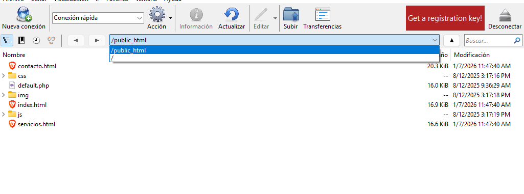 CyberDuck public_html folder